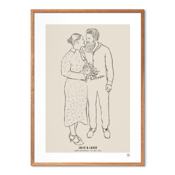 Original Lines håndtegnede bryllupsplakat - et eksempel på THE BIG DAY